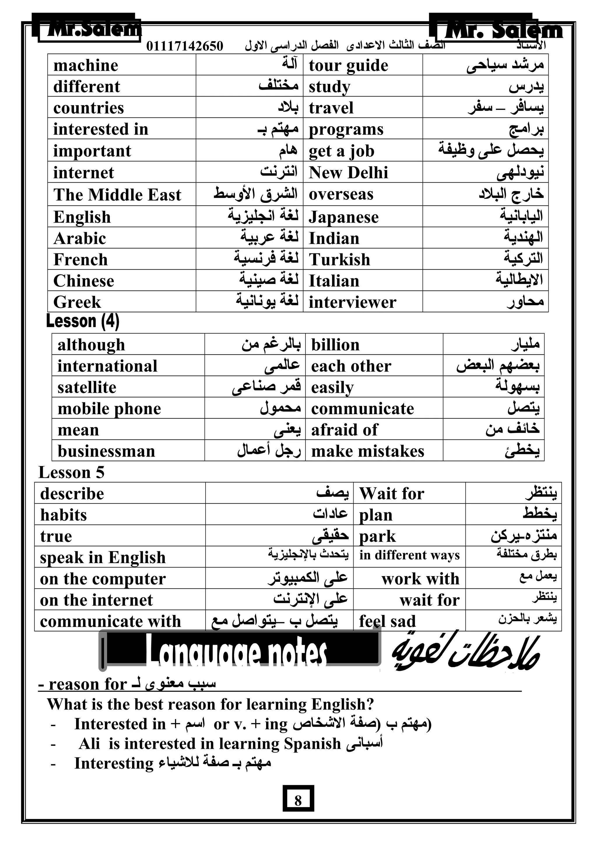 الستاذ الصف الثالث العددادى الفصل الدراسى الولل 01117142650 
machine آلة tour guide مرشد سياحى 
different مختلف study يدرس 
countries بلد travel يسافر – سفر 
interested in مهتم بـ programs برامج 
important هرام get a job يحصل عدلى ولظيفة 
internet انترنت New Delhi نيودلهى 
The Middle East الشرق الولسط overseas خارج البلد 
English لغة انجليزية Japanese اليابانية 
Arabic لغة عدربية Indian الهندية 
French لغة فرنسية Turkish التركية 
Chinese لغة صينية Italian اليطالية 
Greek لغة يونانية interviewer محاولر 
although بالرغم من billion مليار 
international عدالمى each other بعضهم البعض 
satellite قمر صناعدى easily بسهولة 
mobile phone محمول communicate يتصل 
mean يعنى afraid of خائف من 
businessman رجل أعدمال make mistakes يخطئ 
Lesson 5 
describe يصف Wait for ينتظر 
habits عدادات plan يخطط 
true حقيقى park منتزه-يركن 
speak in English يتحدث بالنجليزية in different ways بطرق مختلفة 
on the computer عدلى الكمبيوتر work with يعمل مع 
on the internet عدلى النترنت wait for ينتظر 
communicate with يتصل ب –يتواصل مع feel sad يشعر بالحزن  
- reason for سبب معنوى لـ 
What is the best reason for learning English? 
- Interested in + اسم or v. + ing (مهتم ب (صفة الشخاص 
- Ali is interested in learning Spanish أسبانى 
- Interesting مهتم بـ صفة للشياء 
8 
 