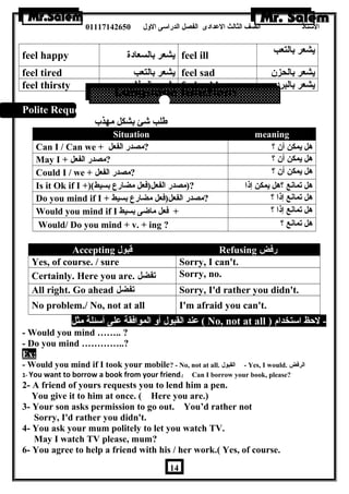 الستاذ الصف الثالث العددادى الفصل الدراسى الولل 01117142650 
feel happy يشعر بالسعادة feel ill يشعر بالتعب 
feel tired يشعر بالتعب feel sad يشعر بالحزن  
feel thirsty يشعر بالعطش feel cold يشعر بالبرد 
Polite Requests: 
طلب شئ بشكل مهذب 
Situation meaning 
Can I / Can we + هرل يمكن أن  ؟ ?مصدر الفعل 
May I + هرل يمكن أن  ؟ ?مصدر الفعل 
Could I / we + هرل يمكن أن  ؟ ?مصدر الفعل 
Is it Ok if I +)( هرل تمانع ؟هرل يمكن إذا ?(مصدر الفعل(فعل مضارع بسيط 
Do you mind if I + هرل تمانع إذا ؟ ?مصدر الفعل(فعل مضارع بسيط 
Would you mind if I هرل تمانع إذا ؟ + فعل ماضى بسيط 
Would/ Do you mind + v. + ing ? ؟ هرل تمانع 
Accepting قبول Refusing رفض 
Yes, of course. / sure Sorry, I can't. 
Certainly. Here you are. تفضل Sorry, no. 
All right. Go ahead تفضل Sorry, I'd rather you didn't. 
No problem./ No, not at all I'm afraid you can't. 
عدند القبول أول الموافقة عدلى أسئلة مثل ( No, not at all ) - لحظ استخدام 
- Would you mind …….. ? 
- Do you mind …………..? 
Ex: 
- Would you mind if I took your mobile? - No, not at all. القبول - Yes, I would. الرفض 
1- You want to borrow a book from your friend.( Can I borrow your book, please? 
2- A friend of yours requests you to lend him a pen. 
You give it to him at once. ( Here you are.) 
3- Your son asks permission to go out. You’d rather not 
Sorry, I'd rather you didn't. 
4- You ask your mum politely to let you watch TV. 
May I watch TV please, mum? 
6- You agree to help a friend with his / her work.( Yes, of course. 
14 
 