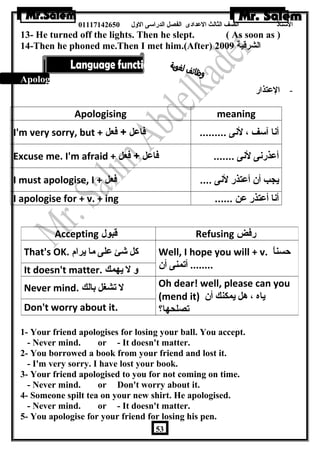 الستاذ الصف الثالث العددادى الفصل الدراسى الولل 01117142650 
13- He turned off the lights. Then he slept. ( As soon as ) 
14-Then he phoned me.Then I met him.(After) الشرقية 2009 
Apologising: 
- العدتذار 
Apologising meaning 
I'm very sorry, but + أنا آسف ، لنى ......... فاعل + فعل 
Excuse me. I'm afraid + أعذرنى لنى ....... فاعل + فعل 
I must apologise, I + يجب أن أعتذر لنى .... فعل 
I apologise for + v. + ing ...... أنا أعتذر عن 
Accepting قبول Refusing رفض 
Well, I hope you will + v. حسناً  
........ أتمنى أن 
That's OK. كل شئ على ما يرام 
It doesn't matter. و ل يهمك 
Oh dear! well, please can you 
(mend it) ياه ، هل يمكنك أن 
تصلحها؟ 
Never mind. ل تشغل بالك 
Don't worry about it. 
1- Your friend apologises for losing your ball. You accept. 
- Never mind. or - It doesn't matter. 
2- You borrowed a book from your friend and lost it. 
- I'm very sorry. I have lost your book. 
3- Your friend apologised to you for not coming on time. 
- Never mind. or Don't worry about it. 
4- Someone spilt tea on your new shirt. He apologised. 
- Never mind. or - It doesn't matter. 
5- You apologise for your friend for losing his pen. 
53 
 