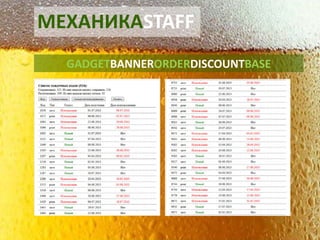 МЕХАНИКАSTAFF 
GADGETBANNERORDERDISCOUNTBASE  
