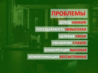 КОММУНИКАЦИИ БЕССИСТЕМНЫЕ 
ПОСЕЩАЕМОСТЬ НЕВЫСОКАЯ 
КОНКУРЕНЦИЯ ВЫСОКАЯ 
ПРОБЛЕМЫ 
ДОХОД НИЗКИЙ 
УЗНАВАНИЕ СЛАБОЕ 
ЦЕЛЕВАЯ УЗКАЯ  
