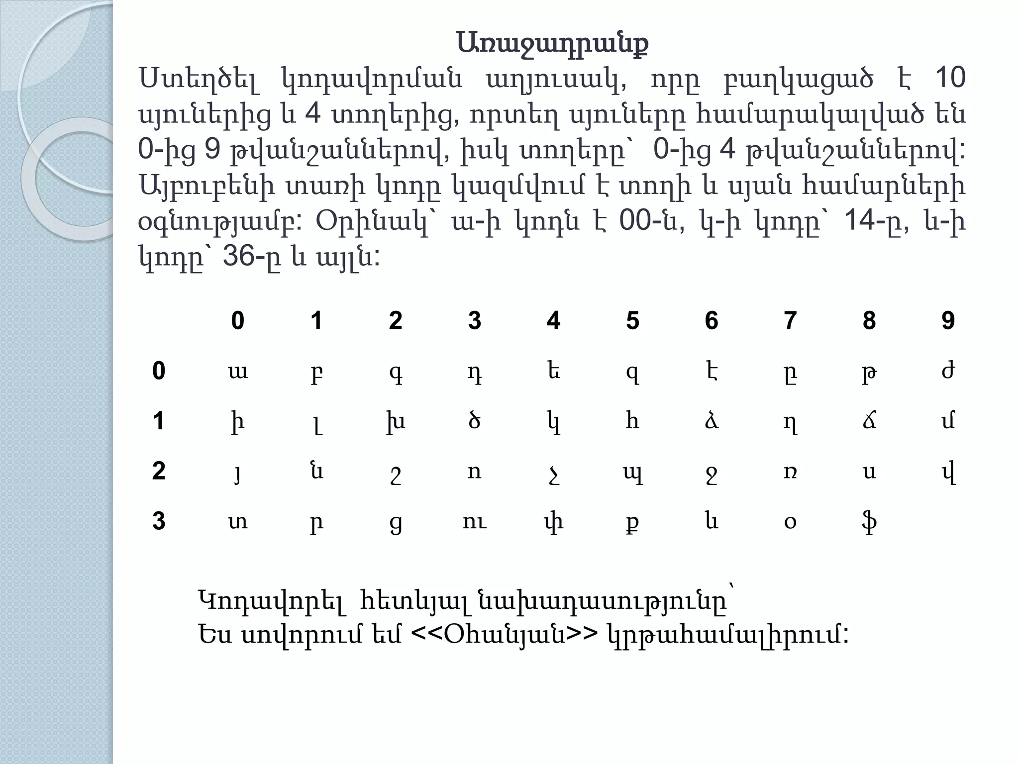 Ինֆորմացիայի տեսակները, կոդավորումը: | PPTX