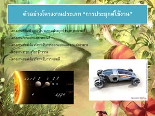 ตัวอย่างโครงงานประเภท “การประยุกต์ใช้งาน” 
-โครงงาȨอมพิวเตอร์โปรแกรมประยุกต์ธนาคารความดี 
-โครงงานการออกแบบรถยนต์ 
-โครงงานซอฟต์แวร์สาหรับการออกแบบและตกแต่งอาคาร 
-โครงงานระบบสุริยะจักรวาล 
-โครงงานซอฟต์แวร์สาหรับการผสมสี 
 
