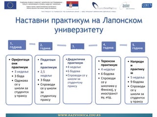 Наставни практикум на Лапонском универзитету 
1. година 
•Оријентациони практикум 
•3 недеље 
•3 бода 
•Одржава се у школи за студентску праксу 
2. година 
•Педагошки практикум 
•2,5 недеље 
•3 бода 
•Спроводи се у школи за студентску праксу 
3. година 
•Дидактички практикум 
•4 недеље 
•6 бодова 
•Спроводи се у школи за студентску праксу 
4. година 
•Теренски практикум 
•4 недеље 
•6 бодова 
•Спроводи се у школама у Финској, у иностранству, итд.. 
5. година 
•Напредни практикум 
•5 недеља 
•9 бодова 
•Спроводи се у школи за студентску праксу  