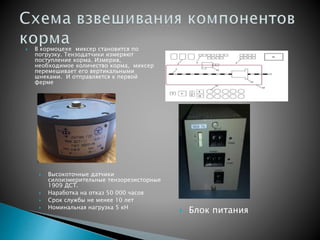  В кормоцехе миксер становится по 
погрузку. Тензодатчики измеряют 
поступление корма. Измерив, 
необходимое количество корма, миксер 
перемешивает его вертикальными 
шнеками. И отправляется к первой 
ферме 
 Высокоточные датчики 
силоизмерительные тензорезисторные 
1909 ДСТ. 
 Наработка на отказ 50 000 часов 
 Срок службы не менее 10 лет 
 Номинальная нагрузка 5 кН  Блок питания 
 