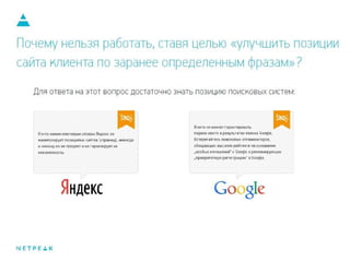 В чем же специфика отельного бизнеса? 
У вас должен быть хороший 
сайт и правильное 
отслеживание целей 
 