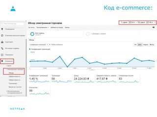 Код e-commerce: 
 