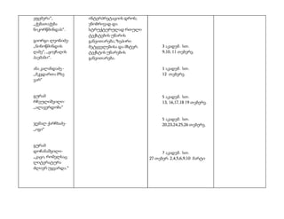 ეფემერა”, 
,,ქებათაქება 
ნიკორწმინდას”. 
გიორგი ლეონიძე- 
,,ნინოწმინდის 
ღამე”, ,,ყივჩაღის 
პაემანი”. 
ანა კალანდაძე - 
,,მკვდართა მზე 
ვარ” 
გურამ 
რჩეულიშვილი- 
,,ალავერდობა” 
ჯემალ ქარჩხაძე- 
,,იგი” 
გურამ 
დოჩანაშვილი- 
,,კაცი, რომელსაც 
ლიტერატურა 
ძლიერ უყვარდა.” 
ინტერპრეტაციის დროს; 
ენობრივად და 
სტრუქტურულად რთული 
ტექსტების უნარის 
განვითარება; ზეპირი 
მეტყველებისა და მხტვრ. 
ტექსტის უნარების 
განვითარება. 
3 აკადემ. სთ. 
9,10, 11 თებერვ. 
1 აკადემ. სთ. 
12 თებერვ. 
5 აკადემ. სთ. 
13, 16,17,18 19 თებერვ. 
5 აკადემ. სთ. 
20,23,24,25,26 თებერვ. 
7 აკადემ. სთ. 
27 თებერ. 2,4,5,6,9,10 მარტი 
 