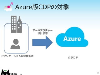 Azure版CDPの対象 
13 
アプリケーション設計技術者 
クラウド 
アーキテクチャー 
設計思想 
 