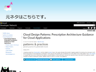 元ネタはこちらです。 
15 
 