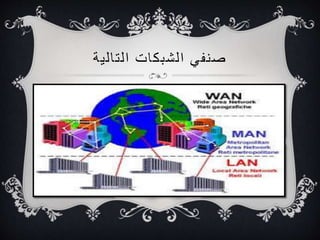 صن في ا لشبكات ا ل ت ا ل ية 
 