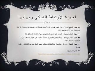 أجهزة الارت ب اط ا لشبكي ومهامها 
يرسل المظاريف إلى كل الأجهزة المتصلة به والمستقبل يقوم باستلام الرسالة : Hub جهاز المجمع  
بينما تهمل باقي الأجهزة المظروف 
يتعرف على عنوان المستقبل ويرسل المظاريف للمستقبل فقط : Switch جهاز المبدل  
يربط شبكتين محليتين و كالمبدل يتعرف على عنوان المستقبل ويرسل : Bridge جهاز الجسر  
المظاريف للمستقبل فقط 
يستخدم لربط الشبكات ويتطلب توجيه المظاريف بين الشبكات بروتكول : Router جهاز المحول  
مداولة 
فيديو للتوضيح :  
http://www.youtube.com/watch?v=Ofjsh_E4HFtd]d 
 