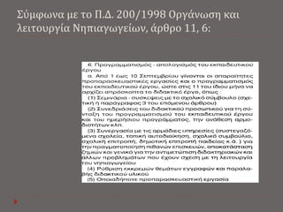 Σύμφωνα με το Π.Δ. 200/1998 Οργάνωση και 
λειτουργία Νηπιαγωγείων, άρθρο 11, 6: 
 