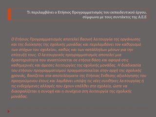 Τι περιλαμβάνει ο Ετήσιος Προγραμματισμός του εκπαιδευτικού έργου, 
σύμφωνα με τους συντάκτες της Α.Ε.Ε 
Ο Ετήσιος Προγραμματισμός αποτελεί βασική λειτουργία της οργάνωσης 
και της διοίκησης της σχολικής μονάδας και περιλαμβάνει τον καθορισμό 
των στόχων του σχολείου, καθώς και των κατάλληλων μέσων για την 
επίτευξή τους. Ο λειτουργικός προγραμματισμός αποτελεί μια 
δραστηριότητα που αναπτύσσεται σε ετήσια βάση και αφορά στις 
καθημερινές και άμεσες λειτουργίες της σχολικής μονάδας. Η διαδικασία 
του ετήσιου προγραμματισμού πραγματοποιείται στην αρχή της σχολικής 
χρονιάς, βασίζεται στα αποτελέσματα της Ετήσιας Έκθεσης αξιολόγησης του 
προηγούμενου έτους και λαμβάνει υπόψη τις νέες συνθήκες λειτουργίας ή 
τις ενδεχόμενες αλλαγές που έχουν επέλθει στο σχολείο, ώστε να 
διασφαλίζεται η συνοχή και η συνέχεια στη λειτουργία της σχολικής 
μονάδας. 
 
