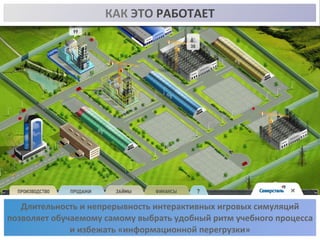 КАК 
ЭТО 
РАБОТАЕТ 
Длительность 
и 
непрерывность 
интерактивных 
игровых 
симуляций 
позволяет 
обучаемому 
самому 
выбрать 
удобный 
ритм 
учебного 
процесса 
и 
избежать 
«информационной 
перегрузки» 
 