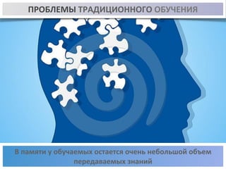 ПРОБЛЕМЫ 
ТРАДИЦИОННОГО 
ОБУЧЕНИЯ 
В 
памяти 
у 
обучаемых 
остается 
очень 
небольшой 
объем 
передаваемых 
знаний 
 