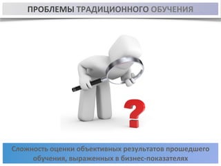 ПРОБЛЕМЫ 
ТРАДИЦИОННОГО 
ОБУЧЕНИЯ 
Сложность 
оценки 
объективных 
результатов 
прошедшего 
обучения, 
выраженных 
в 
бизнес-­‐показателях 
 