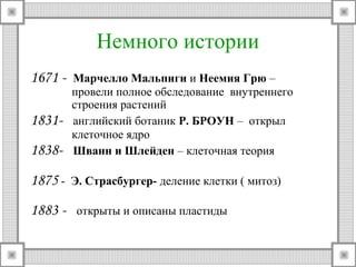 Немного истории 
1671 - Марчелло Мальпиги и Неемия Грю – 
провели полное обследование внутреннего 
строения растений 
1831- английский ботаник Р. БРОУН – открыл 
клеточное ядро 
1838- Шванн и Шлейден – клеточная теория 
1875 - Э. Страсбургер- деление клетки ( митоз) 
1883 - открыты и описаны пластиды 
 