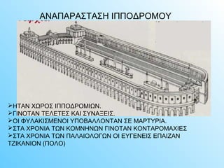ΑΝΑΠΑΡΑΣΤΑΣΗ ΙΠΠΟΔΡΟΜΟΥ 
ΗΤΑΝ ΧΩΡΟΣ ΙΠΠΟΔΡΟΜΙΩΝ. 
ΓΙΝΟΤΑΝ ΤΕΛΕΤΕΣ ΚΑΙ ΣΥΝΑΞΕΙΣ. 
ΟΙ ΦΥΛΑΚΙΣΜΕΝΟΙ ΥΠΟΒΑΛΛΟΝΤΑΝ ΣΕ ΜΑΡΤΥΡΙΑ. 
ΣΤΑ ΧΡΟΝΙΑ ΤΩΝ ΚΟΜΝΗΝΩΝ ΓΙΝΟΤΑΝ ΚΟΝΤΑΡΟΜΑΧΙΕΣ 
ΣΤΑ ΧΡΟΝΙΑ ΤΩΝ ΠΑΛΑΙΟΛΟΓΩΝ ΟΙ ΕΥΓΕΝΕΙΣ ΕΠΑΙΖΑΝ 
ΤΖΙΚΑΝΙΟΝ (ΠΟΛΟ) 
 