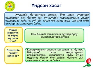 Үндсэн хэсэг 
Хүүхдийг бүтээлчээр сэтгэж, бие даан суралцах 
чадвартай хүн болгох гол түлхүүрийг суралцагчдын унших 
чадвараас хайх нь зүйтэй гэсэн чиг хандлагад дэлхий нийт 
анхаарлаа хандуулж байна. 
Ном бичгийг танин чанга дуугаар буюу 
чимээгүй дотроо дуудах 
Конструктивист онолын гол санаа нь “бүтээх, 
байгуулах” гэсэн ухагдахуунаар 
илэрхийлэгдэж, суралцахуйг хувь хүний 
мэдлэгээ бүтээх бие даасан бүтээлч үйл 
ажиллагаа гэж үзсэн байна. 
Унших 
гэсэн үйл 
нь өөрөө 
юу гэсэн 
үг вэ? 
Бүтээх үйл 
гэж юуг 
хэлэх вэ? 
 
