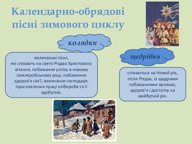 РезÑлÑÑÐ°Ñ Ð¿Ð¾ÑÑÐºÑ Ð·Ð¾Ð±ÑÐ°Ð¶ÐµÐ½Ñ Ð·Ð° запиÑом "пÑÑÐ½Ñ Ð·Ð¸Ð¼Ð¾Ð²Ð¾Ð³Ð¾ ÑÐ¸ÐºÐ»Ñ ÑоÑо"