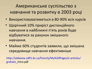 Американське суспільство з 
навчання та розвитку в 2003 році 
• Використовуватиметься в 80-90% всіх курсів 
• Щорічний 10% приріст дистанційного 
навчання в найближчі п'ять років буде 
відбуватися за рахунок змішаного 
навчання. 
• Майже 60% студентів заявили, що змішана 
середовище навчання ефективніше 
http://oldwww.sd91.bc.ca/frenchj/My%20Pages/e-articles/ 
graham_intro.pdf 
 