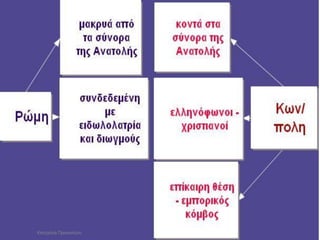 Κατερίνα Προκοπίου  