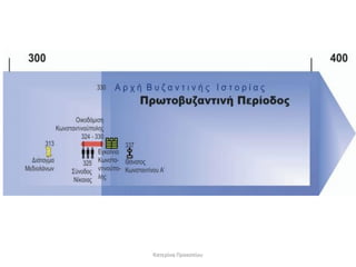 Κατερίνα Προκοπίου  