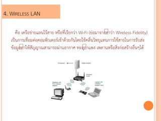 4. WIRELESS LAN 
??? ?????????????????? ??????????????? Wi-Fi (???????? ????? Wireless Fidelity) 
????????????????????????????????????????????????????????????????????????????? 
?????? ?????????????????????????? ????????? ????????????????????????????? 
 