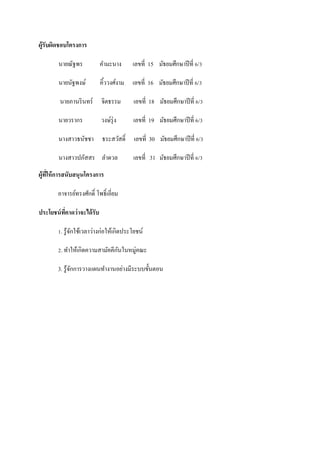 ผู้รับผิดชอบโครงการ 
นายณัฐพร คามะนาง เลขที่ 15 มัธยมศึกษาปีที่ 6/3 
นายนัฐพงษ์ คิ้ววงศ์งาม เลขที่ 16 มัธยมศึกษาปีที่ 6/3 
นายภานรินทร์ จิตธรรม เลขที่ 18 มัธยมศึกษาปีที่ 6/3 
นายวรากร วงษ์รุ่ง เลขที่ 19 มัธยมศึกษาปีที่ 6/3 
นางสาวธนัชชา ธระสวัสดิ์ เลขที่ 30 มัธยมศึกษาปีที่ 6/3 
นางสาวปภัสสร ลาดวล เลขที่ 31 มัธยมศึกษาปีที่ 6/3 
ผู้ที่ให้การสนับสนุนโครงการ 
อาจารย์ทรงศักดิ์ โพธิ์เอี่ยม 
ประโยชน์ที่คาดว่าจะได้รับ 
1. รู้จักใช้เวลาว่างก่อให้เกิดประโยชน์ 
2. ทาให้เกิดความสามัคคีกันในหมู่คณะ 
3. รู้จักการวางแผนทางานอย่างมีระบบขั้นตอน 
