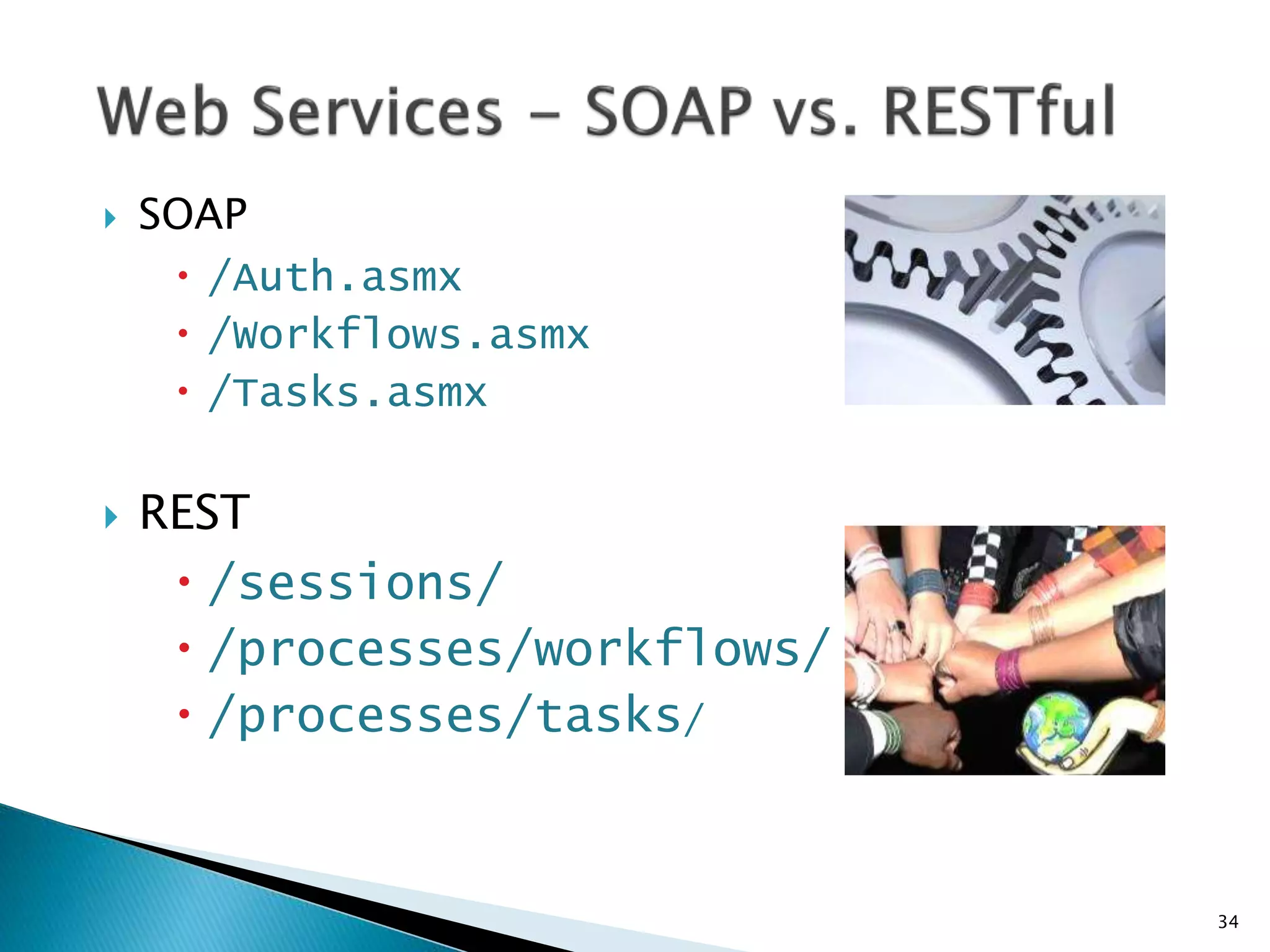  SOAP 
 /Auth.asmx 
 /Workflows.asmx 
 /Tasks.asmx 
 REST 
 /sessions/ 
 /processes/workflows/ 
 /processes/tasks/ 
34 
 