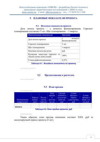 Консалтинговая компания «СИМЭН» - разработка бизнес-планов и 
проведение маркетинговых исследований с 2008-го года. 
www.ciman.ru e-mail: office@ciman.ru тел.: +7 9278 911 528 
13 
9 ПЛАНОВЫЕ ПОКАЗАТЕЛИ ПРОЕКТА 
9.1 Исходные показатели проекта 
Дата начала проекта – с момента финансирования. Горизонт планирования составляет 5 лет. Шаг планирования - 1 квартал. Наименование показателя Значение 
Дата начала проекта 
с момента финансирования 
Горизонт планирования 
5 лет 
Шаг планирования 
1 квартал 
Основная валюта расчетов 
руб. 
Вложения инвестора (процент от общей суммы инвестиций) 
100% 
Ставка рефинансирования 
8,25% 
Таблица 9-1. Исходные показатели по проекту 
……………….. 
9.2 Предположение к расчетам. 
……………... 
9.3 План продаж 
……………. Наименование товара/услуги Период (месяц/ день) Кол-во единиц периода План продаж в день/месяц, шт Средняя стоимость услуги/средний чек, руб Сумма продаж в период (день/месяц), руб Сумма продаж в месяц 1-й год, руб 
ИТОГО 
Таблица 9-2. План продаж проекта, руб 
…………… 
Таким образом, план продаж компании составит ХХХ. руб за анализируемый период проекта (5 лет).  