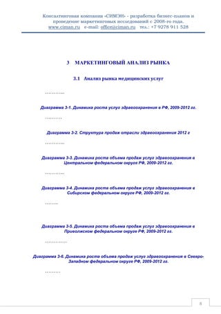 Консалтинговая компания «СИМЭН» - разработка бизнес-планов и 
проведение маркетинговых исследований с 2008-го года. 
www.ciman.ru e-mail: office@ciman.ru тел.: +7 9278 911 528 
8 
3 МАРКЕТИНГОВЫЙ АНАЛИЗ РЫНКА 
3.1 Анализ рынка медицинских услуг 
………... 
Диаграмма 3-1. Динамика роста услуг здравоохранения в РФ, 2009-2012 гг. 
………. 
Диаграмма 3-2. Структура продаж отрасли здравоохранения 2012 г 
………... 
Диаграмма 3-3. Динамика роста объема продаж услуг здравоохранения в Центральном федеральном округе РФ, 2009-2012 гг. 
………... 
Диаграмма 3-4. Динамика роста объема продаж услуг здравоохранения в Сибирском федеральном округе РФ, 2009-2012 гг. 
…….. 
Диаграмма 3-5. Динамика роста объема продаж услуг здравоохранения в Приволжском федеральном округе РФ, 2009-2012 гг. 
…………. 
Диаграмма 3-6. Динамика роста объема продаж услуг здравоохранения в Северо- Западном федеральном округе РФ, 2009-2012 гг. 
……… 
 