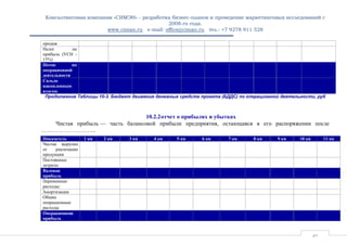 Консалтинговая компания «СИМЭН» - разработка бизнес-планов и проведение маркетинговых исследований с 
2008-го года. 
www.ciman.ru e-mail: office@ciman.ru тел.: +7 9278 911 528 
40 
продаж 
Налог на прибыль (УСН - 15%) 
Поток по операционной деятельности Сальдо накопленным итогом 
Продолжение Таблицы 10-3. Бюджет движения денежных средств проекта (БДДС) по операционной деятельности, руб 
10.2.2 отчет о прибылях и убытках 
Чистая прибыль — часть балансовой прибыли предприятия, остающаяся в его распоряжении после ……………………….. Показатель 1 кв 2 кв 3 кв 4 кв 5 кв 6 кв 7 кв 8 кв 9 кв 10 кв 11 кв 
Чистая выручка от реализации продукции 
Постоянные затраты 
Валовая прибыль 
Переменные расходы: 
Амортизация 
Общие операционные расходы 
Операционная прибыль  