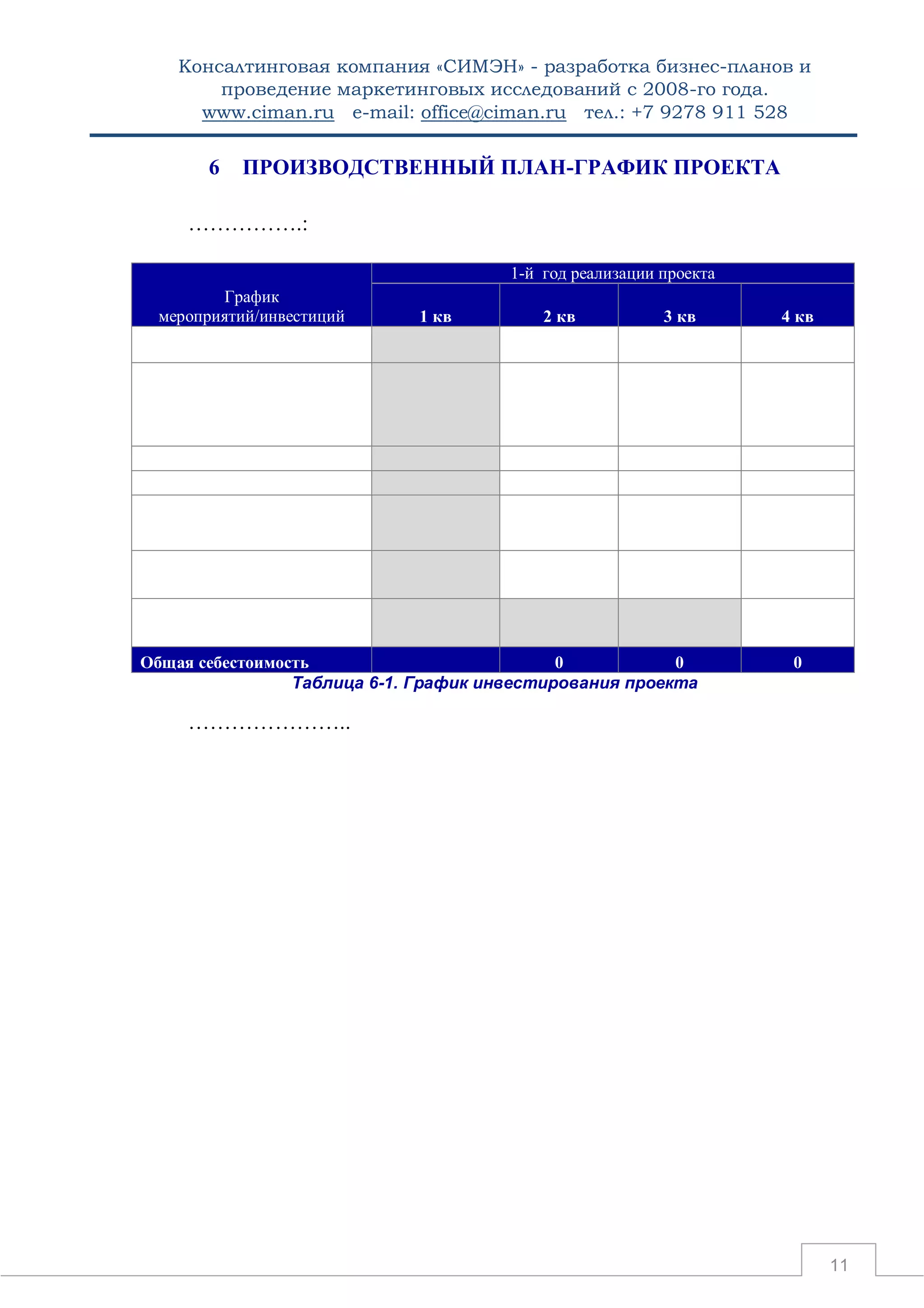 Консалтинговая компания «СИМЭН» - разработка бизнес-планов и 
проведение маркетинговых исследований с 2008-го года. 
www.ciman.ru e-mail: office@ciman.ru тел.: +7 9278 911 528 
11 
6 ПРОИЗВОДСТВЕННЫЙ ПЛАН-ГРАФИК ПРОЕКТА 
…………….: 
График мероприятий/инвестиций 1-й год реализации проекта 1 кв 2 кв 3 кв 4 кв 
Общая себестоимость 
0 0 0 
Таблица 6-1. График инвестирования проекта …………………..  