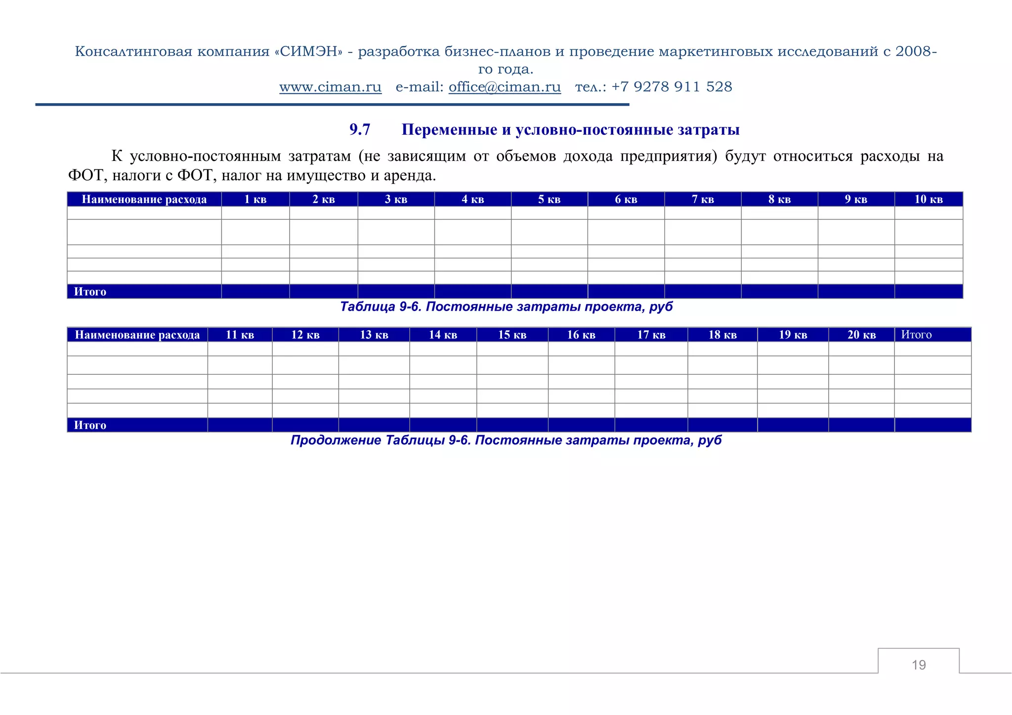 Консалтинговая компания «СИМЭН» - разработка бизнес-планов и проведение маркетинговых исследований с 2008- 
го года. 
www.ciman.ru e-mail: office@ciman.ru тел.: +7 9278 911 528 
19 
9.7 Переменные и условно-постоянные затраты 
К условно-постоянным затратам (не зависящим от объемов дохода предприятия) будут относиться расходы на ФОТ, налоги с ФОТ, налог на имущество и аренда. Наименование расхода 1 кв 2 кв 3 кв 4 кв 5 кв 6 кв 7 кв 8 кв 9 кв 10 кв 
Итого 
Таблица 9-6. Постоянные затраты проекта, руб Наименование расхода 11 кв 12 кв 13 кв 14 кв 15 кв 16 кв 17 кв 18 кв 19 кв 20 кв Итого 
Итого 
Продолжение Таблицы 9-6. Постоянные затраты проекта, руб  