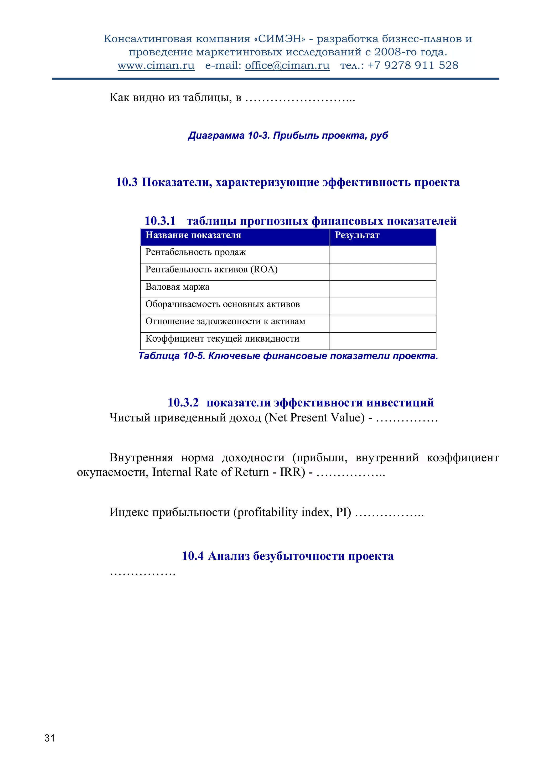 Консалтинговая компания «СИМЭН» - разработка бизнес-планов и 
проведение маркетинговых исследований с 2008-го года. 
www.ciman.ru e-mail: office@ciman.ru тел.: +7 9278 911 528 
31 
Как видно из таблицы, в ……………………... 
Диаграмма 10-3. Прибыль проекта, руб 
10.3 Показатели, характеризующие эффективность проекта 
10.3.1 таблицы прогнозных финансовых показателей Название показателя Результат 
Рентабельность продаж 
Рентабельность активов (ROA) 
Валовая маржа 
Оборачиваемость основных активов 
Отношение задолженности к активам 
Коэффициент текущей ликвидности 
Таблица 10-5. Ключевые финансовые показатели проекта. 
10.3.2 показатели эффективности инвестиций 
Чистый приведенный доход (Net Present Value) - …………… 
Внутренняя норма доходности (прибыли, внутренний коэффициент окупаемости, Internal Rate of Return - IRR) - …………….. 
Индекс прибыльности (profitability index, PI) …………….. 
10.4 Анализ безубыточности проекта 
…………….  