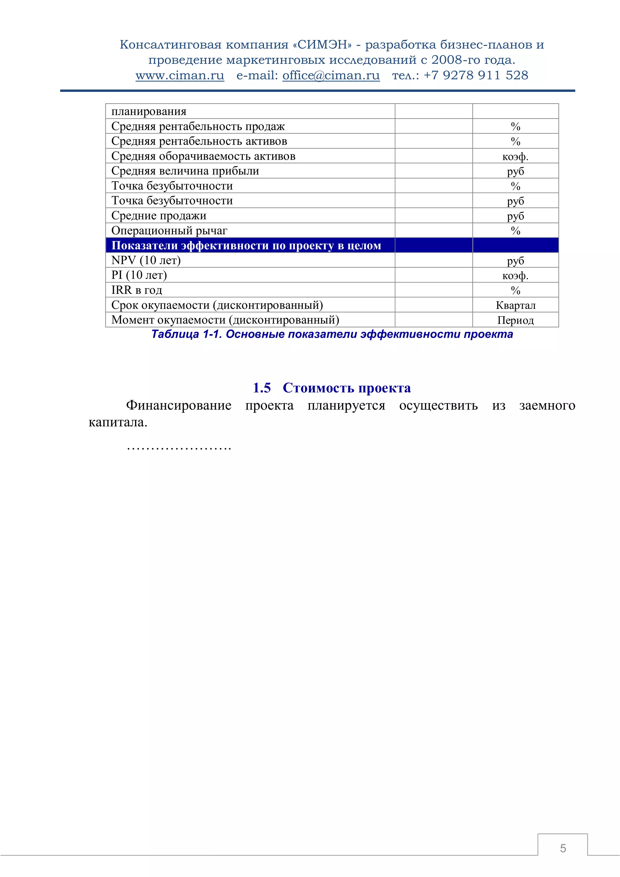 Консалтинговая компания «СИМЭН» - разработка бизнес-планов и 
проведение маркетинговых исследований с 2008-го года. 
www.ciman.ru e-mail: office@ciman.ru тел.: +7 9278 911 528 
5 
планирования 
Средняя рентабельность продаж 
% 
Средняя рентабельность активов 
% 
Средняя оборачиваемость активов 
коэф. 
Средняя величина прибыли 
руб 
Точка безубыточности 
% 
Точка безубыточности 
руб 
Средние продажи 
руб 
Операционный рычаг 
% Показатели эффективности по проекту в целом 
NPV (10 лет) 
руб 
PI (10 лет) 
коэф. 
IRR в год 
% 
Срок окупаемости (дисконтированный) 
Квартал 
Момент окупаемости (дисконтированный) 
Период 
Таблица 1-1. Основные показатели эффективности проекта 
1.5 Стоимость проекта 
Финансирование проекта планируется осуществить из заемного капитала. 
…………………. 
 
