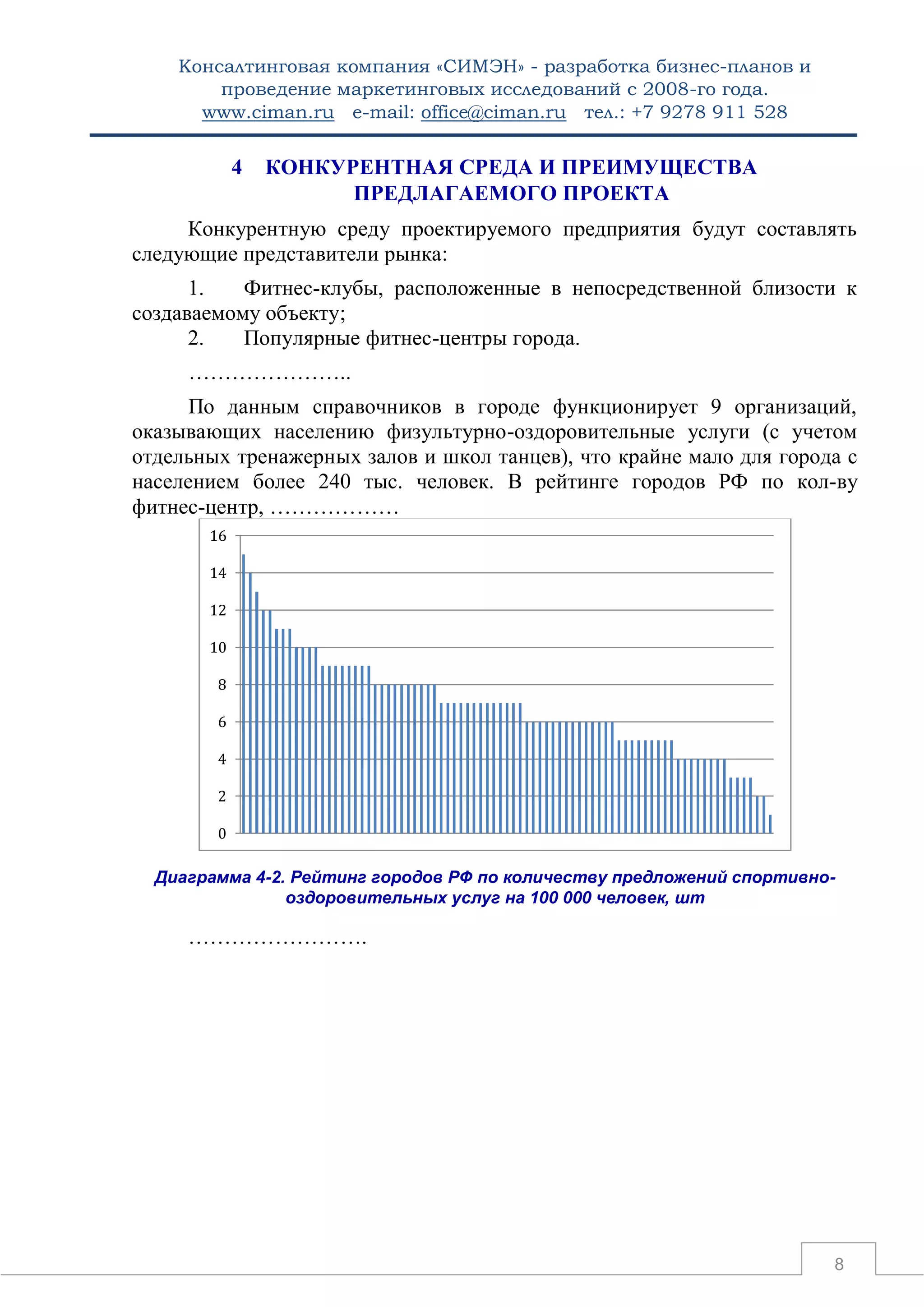 Консалтинговая компания «СИМЭН» - разработка бизнес-планов и 
проведение маркетинговых исследований с 2008-го года. 
www.ciman.ru e-mail: office@ciman.ru тел.: +7 9278 911 528 
8 
4 КОНКУРЕНТНАЯ СРЕДА И ПРЕИМУЩЕСТВА ПРЕДЛАГАЕМОГО ПРОЕКТА 
Конкурентную среду проектируемого предприятия будут составлять следующие представители рынка: 
1. Фитнес-клубы, расположенные в непосредственной близости к создаваемому объекту; 
2. Популярные фитнес-центры города. 
………………….. 
По данным справочников в городе функционирует 9 организаций, оказывающих населению физультурно-оздоровительные услуги (с учетом отдельных тренажерных залов и школ танцев), что крайне мало для города с населением более 240 тыс. человек. В рейтинге городов РФ по кол-ву фитнес-центр, ……………… 
Диаграмма 4-2. Рейтинг городов РФ по количеству предложений спортивно- оздоровительных услуг на 100 000 человек, шт 
……………………. 
0 
2 
4 
6 
8 
10 
12 
14 
16  