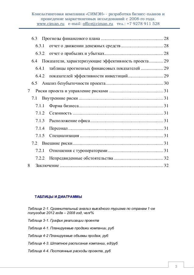 Бизнес