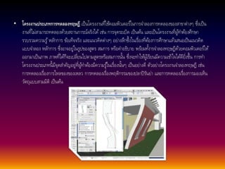 • โครงงานประเภทการทดลองทฤษฎีเป็นโครงงานที่ใชค้อมพิวเตอร์ในการจา ลองการทดลองของสาขาต่างๆ ซึ่งเป็น 
งานที่ไม่สามารถทดลองดว้ยสถานการณ์จริงได้เช่น การจุดระเบิด เป็นตน้ และเป็นโครงงานที่ผูท้า ตอ้งศึกษา 
รวบรวมความรู้หลกัการ ขอ้เท็จจริง และแนวคิดต่างๆ อย่างลึกซึ้งในเรื่องที่ตอ้งการศึกษาแลว้เสนอเป็นแนวคิด 
แบบจา ลอง หลกัการ ซึ่งอาจอยู่ในรูปของสูตร สมการ หรือคา อธิบาย พรอ้มทงั้ารจา ลองทฤษฏีดว้ยคอมพิวเตอร์ให้ 
ออกมาเป็นภาพ ภาพที่ไดก้็จะเปลี่ยนไปตามสูตรหรือสมการนนั้ ซึ่งจะทา ใหผู้เ้รียนมีความเขา้ใจไดดี้ยิ่งขึ้น การทา 
โครงงานประเภทนี้มีจุดสา คัญอยู่ที่ผูท้า ตอ้งมีความรูใ้นเรื่องนนั้ๆ เป็นอย่างดี ตัวอย่างโครงงานจา ลองทฤษฎี เช่น 
การทดลองเรื่องการไหลของของเหลว การทดลองเรื่องพฤติกรรมของปลาปิรันย่า และการทดลองเรื่องการมองเห็น 
วตัถุแบบสามมิติ เป็นตน้ 
 