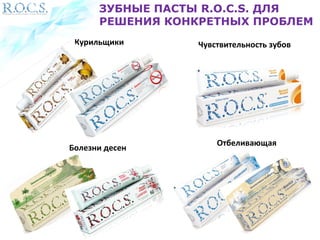 ЗУБНЫЕ ПАСТЫ R.O.C.S. ДЛЯ 
РЕШЕНИЯ КОНКРЕТНЫХ ПРОБЛЕМ 
Курильщики Чувствительность зубов 
Болезни десен Отбеливающая 
 