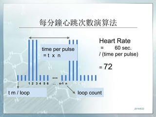 每分鐘心跳次數演算法 
Heart Rate 
= 60 sec. 
/ (time per pulse) 
2014/9/23 
= 72 
1 2 3 4 5 6 … n-1 n 1 2 3 4 
t m / loop 
loop coun...