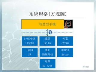 系統規格(方塊圖) 
2014/9/23 
智慧型手機 
G-SENSOR 
LIS3DH 
通訊 
HC-05 
光電 
CNY70 
INPUT 
SW 
MCU 
EM78F644 
OUTPUT 
Motor 
電源 
DC 3.6V 
 