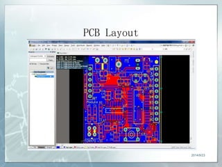 PCB Layout 
2014/9/23 
 