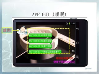 APP GUI (睡眠) 
2014/9/23 
 