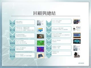 回顧與總結 
第一週 
•專案小組成立、 
•選擇專案主題 
第二週 
•技術需求分析、關鍵零件規格 
•工作任務分配、硬體電路設計 
•Bluetooth HC-05驗證、IR電路設計驗證 
第三週 
•藍芽模組通訊測試 
•軟體通訊協定規劃設計 
第四週 
•MiniPIC PCB製作 
•UART & I2C 程式試作 
•Sensor PCB Layout完成 
第五週 
•Sensor PCB 樣板送件 
•軟體功能流程圖 
第六週 
•Sensor PCB交貨 
•Sensor PCB與MiniPIC 腳位對應圖 
2014/9/23 
第七週 
•Sensor PCB上件試作 
•Sensor PCB 驗證 
第八週 
•IR及G-Sensor測試驗證 
•藍芽模組HC-05與MiniPIC通訊測試 
第九週 
•Sensor PCB上件驗證 
•記錄分析CNY70 Raw data(心跳演算法) 
•I2C驅動程式寫作 
第十週 
•APP GUI 程式寫作 
•系統整合 
第十一週 
•成果展示文件製作 
•系統整合、測試 
第十二週 
•系統整合完成 
•成果發表 
 