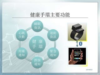 健康手環主要功能 
睡眠 
資訊 
健康 
手環 
運動 
資訊 
緊急 
通知 
跌倒 
通知 
心跳 
次數 
用藥 
通知 
2014/9/23 
 