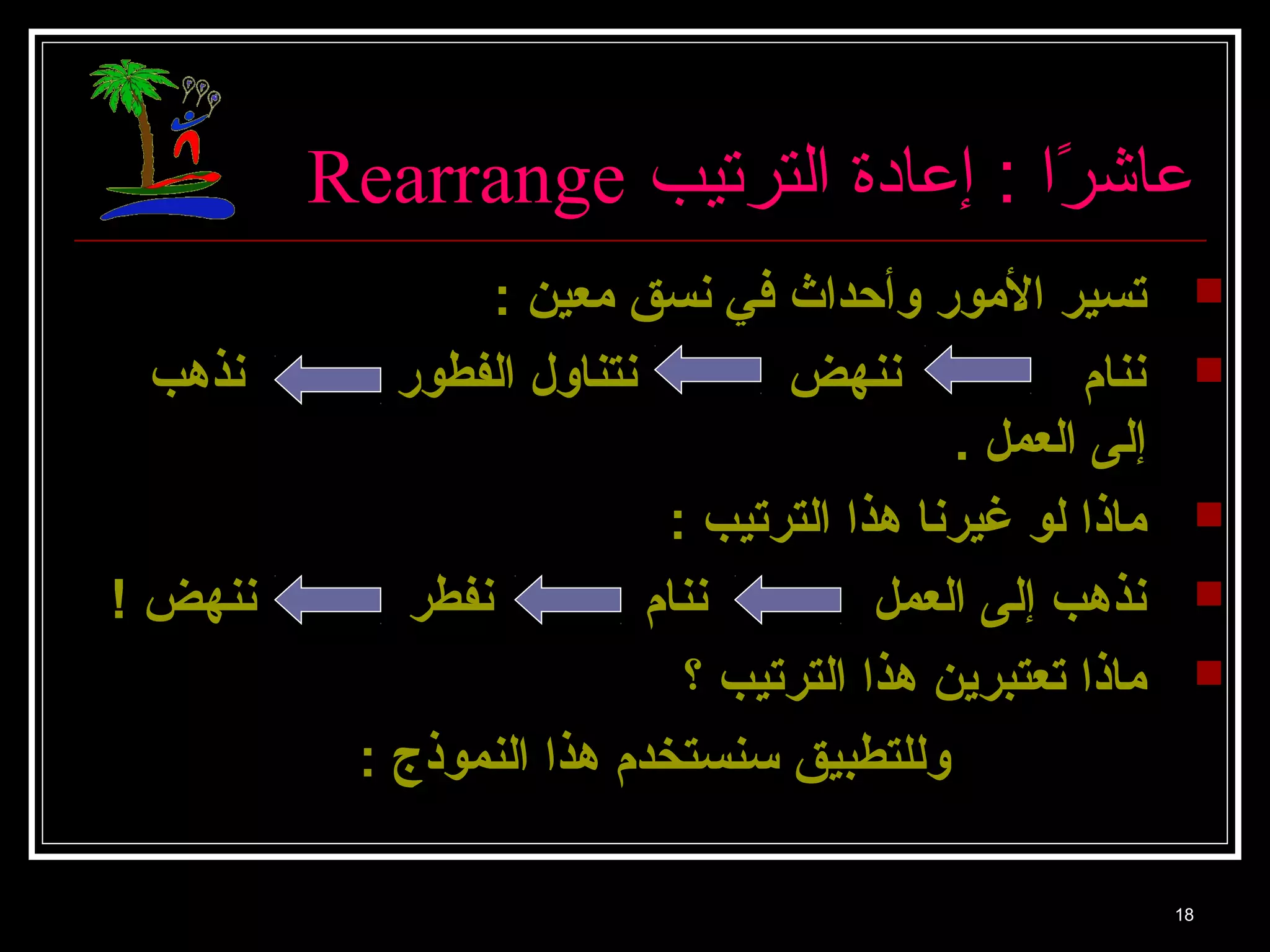 Rearrange عا شيرًاا : إعا دة الترتيب 
تسير المور وأحداث في نسق معين :  
ننام ننهض نتناول الفطور نذهب  
إلى العمل . 
ماذا لو غيرنا هذا الترتيب :  
نذهب إلى العمل ننام نفطر ننهض !  
ماذا تعتبرين هذا الترتيب ؟  
18 
وللتطبيق سنستخدم هذا النموذج : 
 