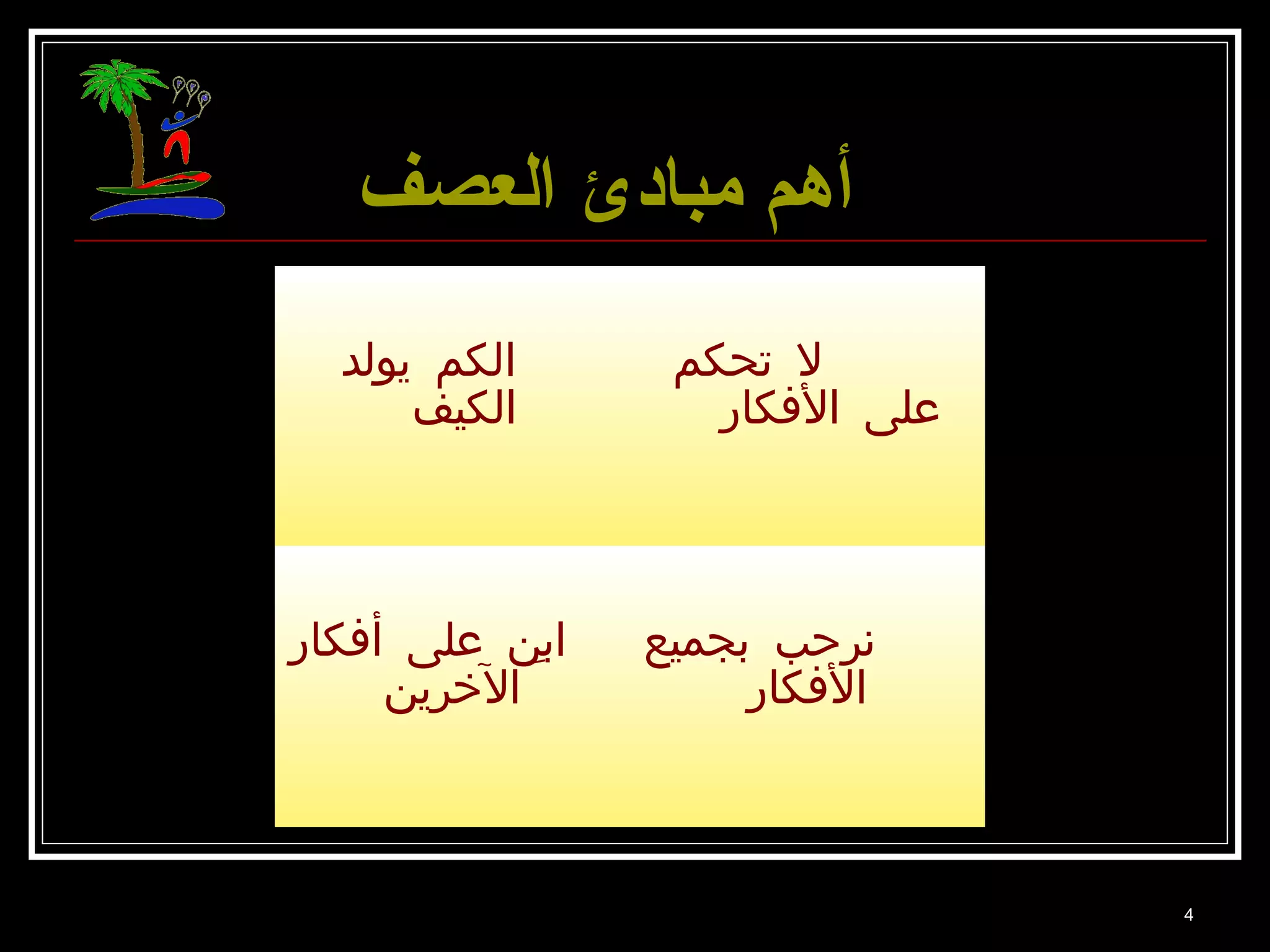 4 
أأههمم ممببااددئئ االلععصصفف 
الكم يولد 
الكيف 
ل تحكم 
على الفكار 
اب ن على أفكار 
الخرين 
نرحب بجميع 
الفكار 
 